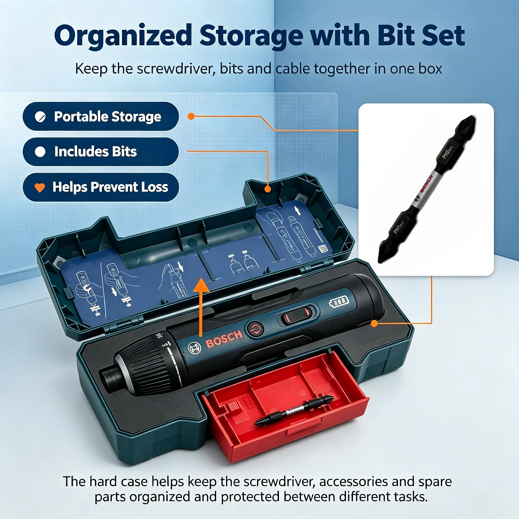 Bosch GSD4V-5 3,6V draadloze e - Electronics Repair In Usa recensie en prijs